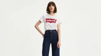 Новая коллекция Levi's® Весна-Лето 2019 уже в продаже.