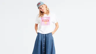 Новая коллекция Levi's® Весна-Лето 2019 уже в продаже.