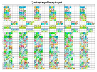 Mekdeplere sapak reje (raspisaniýa, расписания, timetables) düzüp berýäris