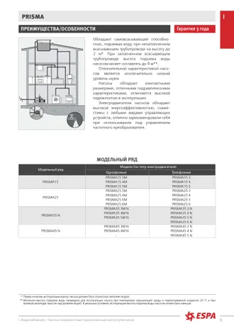 Насосы ESPA от Официального представителя