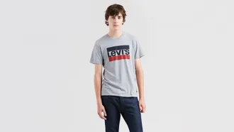 Новая коллекция Levi's® Весна-Лето 2019 уже в продаже.