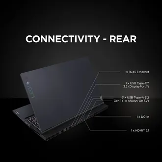 LENOVO LEGION 5 