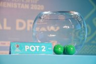 Photo story: A draw ceremony for the 2020 Asian Futsal Championship was held in Ashgabat