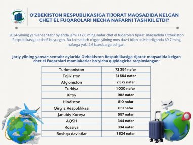 72 müňden gowrak türkmenistanly täjirçilik we söwda maksady bilen Özbegistana  bardy