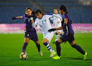 Photo report: Turkmenistan women's football team at CAFA Championship (U-23) in Tajikistan