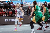 Photo report: The women's national team of Turkmenistan at the FIBA 3x3 U23 World Cup 2019