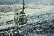 Photos: Ashgabat Cable Car