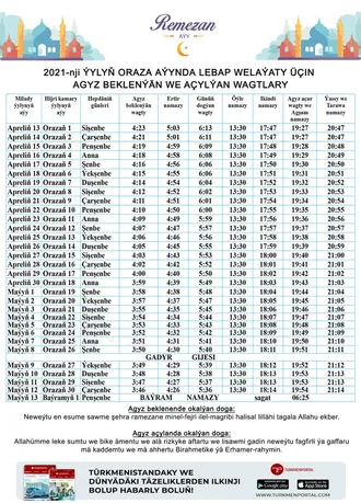 2021-nji ýylyň Türkmenistanda Oraza aýynda agyz beklenýän we açylýan wagtlary (5 welaýat üçin)