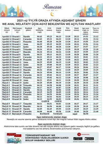 2021-nji ýylyň Türkmenistanda Oraza aýynda agyz beklenýän we açylýan wagtlary (5 welaýat üçin)