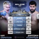 Bellator 268: Довлетджан Ягшимурадов − Карл Альбректссон