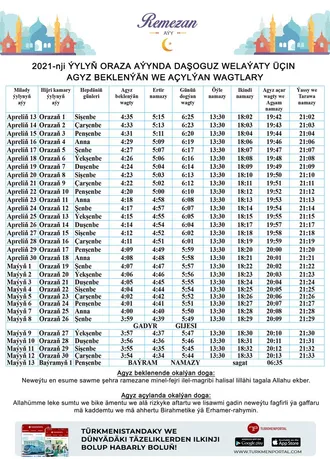 Ramadan calendar of suhoor time and iftar time for Turkmenistan (2021)