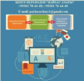 ПЕРЕВОД ДОКУМЕНТОВ ДЛЯ ПОСТУПЛЕНИЯ В ВУЗЫ РОССИИ