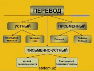 ПЕРЕВЕСТИ С КИТАЙСКОГО В ТУРКМЕНИСТАНЕ ИЛИ ...