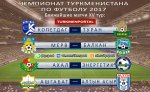 Ýokary liga — 2017