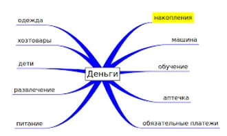 CЧИТАЕТЕ КАЖДУЮ КОПЕЙКУ / HER TEŇŇÄNIŇ HASABYNY EDÝÄŇIZMI ?