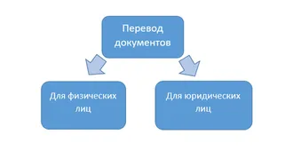 БЕЗ ДИПЛОМА ТЫ ДЛЯ ВСЕГО МИРА - УЖЕ ВЫПУСКНИК ...