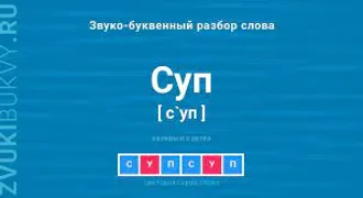 СУП (СЛУЖБА УСТНЫХ ПЕРЕВОДОВ) ...