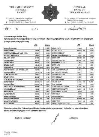 Курсы валют действительных в Туркменистане с 2 января 2019 года