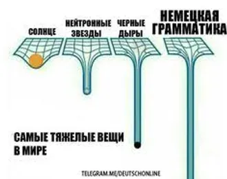 ПЕРЕВЕСТИ С НЕМЕЦКОГО/НА НЕМЕЦКИЙ - NEMES DILINDEN/DILINE TERJIME ETMEК ...