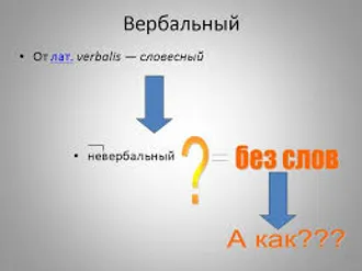 CЛУЖБА ВЕРБАЛЬНОЙ И НЕВЕРБАЛЬНОЙ РЕКЛАМЫ ...