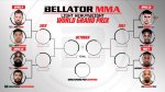 Bellator 257: Довлетджан Ягшимурадов − Кори Андерсон