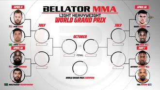 Bellator 257: Довлетджан Ягшимурадов − Кори Андерсон