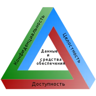 ЕСЛИ ВСТАНЕТ ВОПРОС С ПЕРЕВОДОМ, СДВИНЬТЕ ЕГО С МЕСТА НА ...