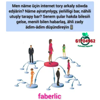 Kosmetika ulanmany we satmany halaýan gyz-gelinleri işe çagyrýas. Aýbölek Faberlic Aşgabat Parfumeriýa Kosmetika Faberlik Turkmenistan