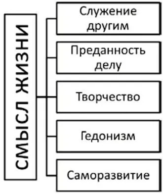 - ВНЕ КОНКУРЕНЦИИ, ...