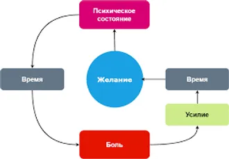 ЕСЛИ ПЕРЕВЕСТИ НУЖНО ПРЯМО СЕЙЧАС, ОБРАЩАЙСЯ ...