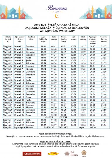 2019-njy ýyl üçin Oraza aýynda agyz beklenýän we açylýan wagtlary (Daşoguz welaýaty)