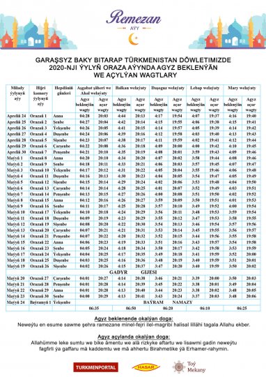 Ramadan calendar of suhoor time and iftar time for Turkmenistan (2020)