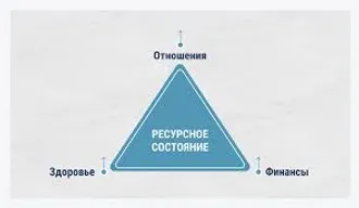 ЕСЛИ ЗНАЕШЬ СЕБЕ ЦЕНУ, ПОПРОБУЙ ЗАРАБАТЫВАТЬ БОЛЬШЕ ... - Переводчик